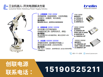 和田-工业机器人-开关电源解决方案