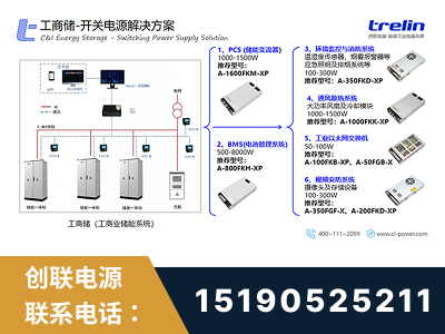 和田-工商储-开关电源解决方案