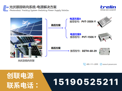 和田-光伏跟踪转向系统-电源解决方案